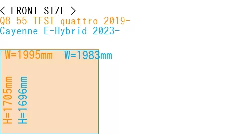#Q8 55 TFSI quattro 2019- + Cayenne E-Hybrid 2023-